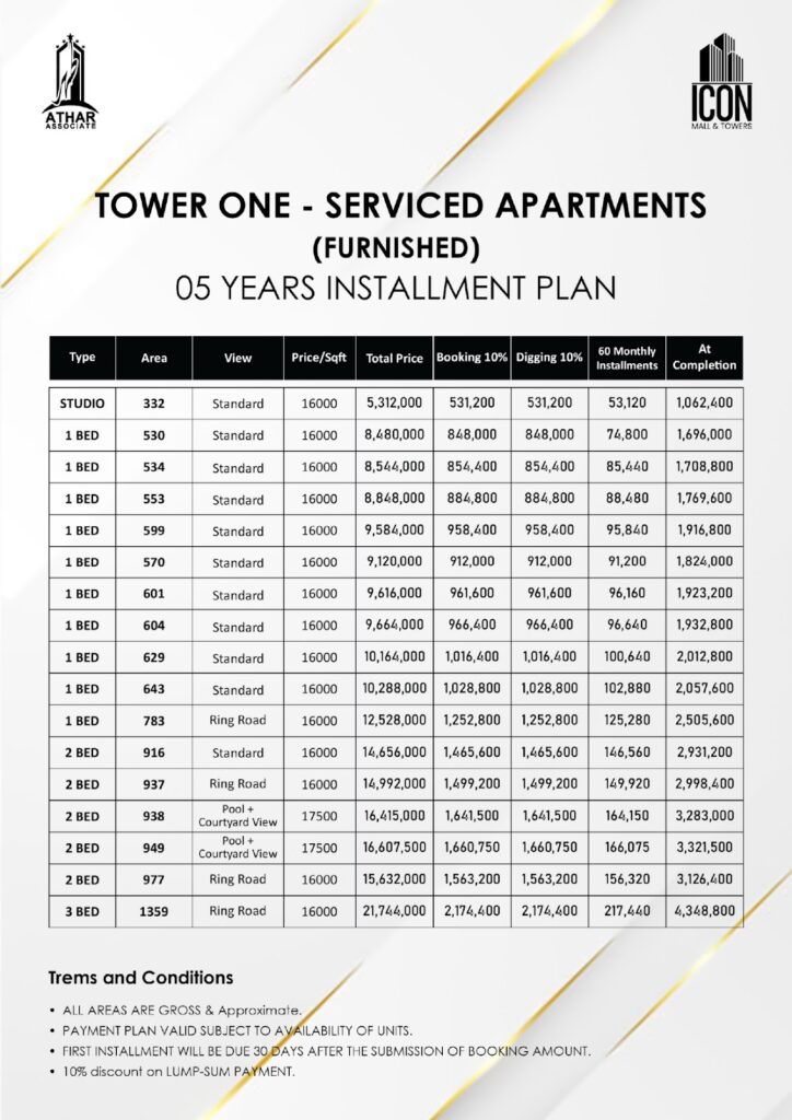 icon mall towers payment plan